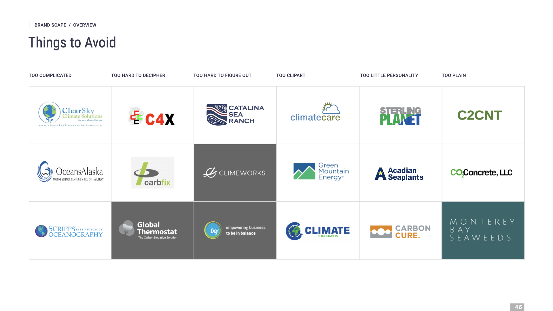 46-KelpCarbon-Naming